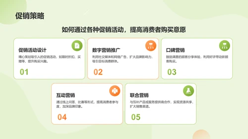 绿色扁平风互联网＋质量兴农商业计划书PPT模板
