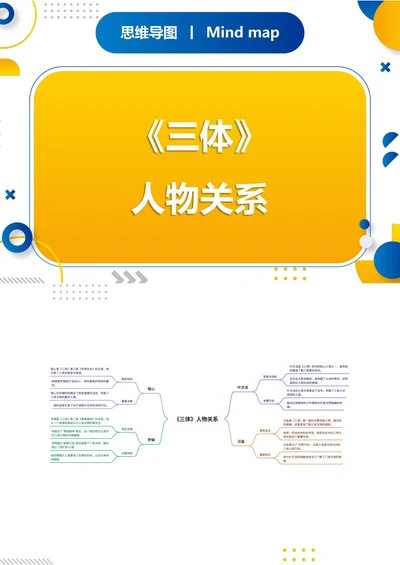 《三体》人物关系思维导图