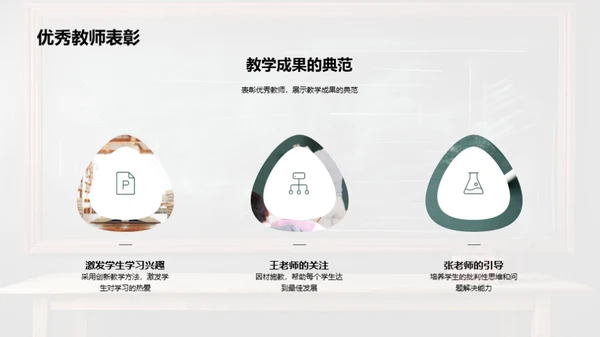 教师部门年终总结