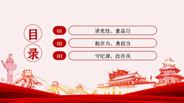锤炼党性廉洁自律做忠诚干净担当的表率PPT党课