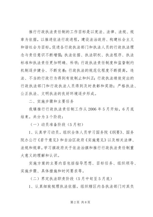 镇推行行政执法责任制实施方案 (2).docx