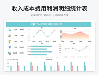 收入成本费用利润明细统计表