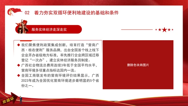 持续扩大对内对外开放打造国内国际双循环市场经营便利地专题党课PPT
