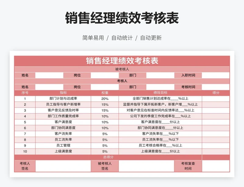 销售经理绩效考核表