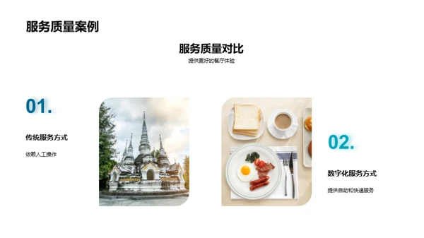 餐饮业数字化转型实践