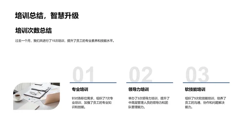 人资月度工作总结PPT模板