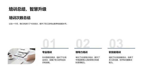 人资月度工作总结PPT模板