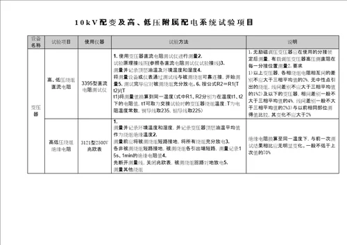 kV高低压配电设备系统试验项目试验方法