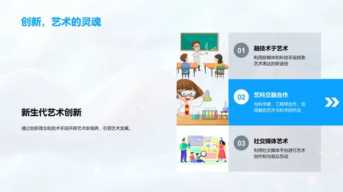 艺术创作答辩报告