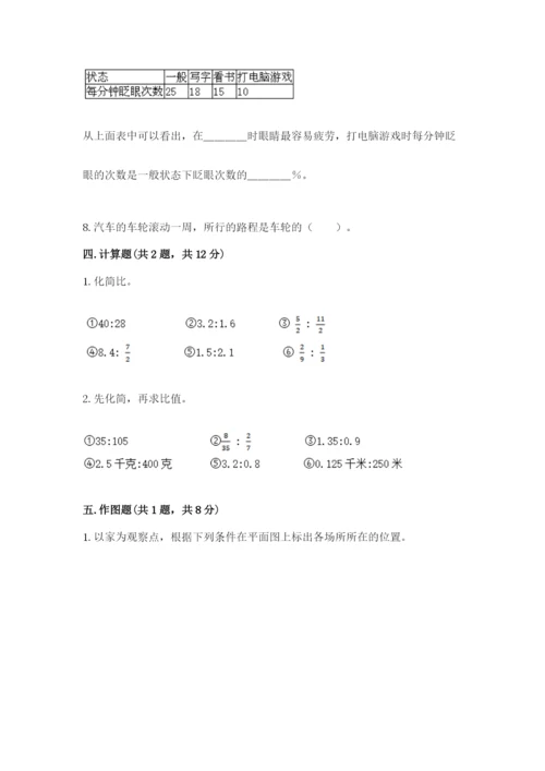 小学数学六年级上册期末卷及答案（易错题）.docx