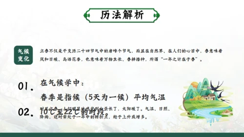 立春春季通用PPT模板