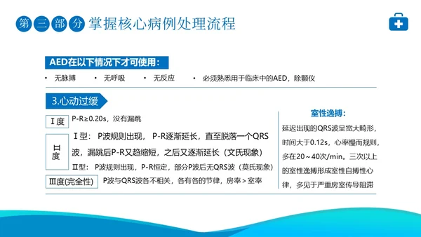 2023年高级生命支持ACLS心肺复苏急救抢救医疗培训PPT生命教育