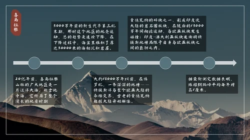 喜马拉雅连绵山脉通用PPT模板