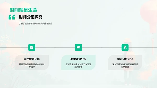 春节活动学习策划PPT模板