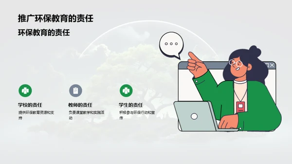 环保教育的推广与实施