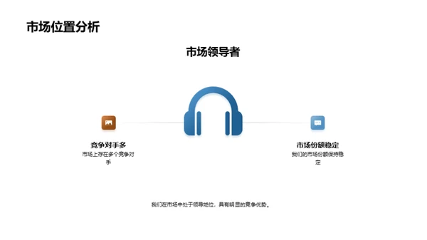 游戏开发月度回顾