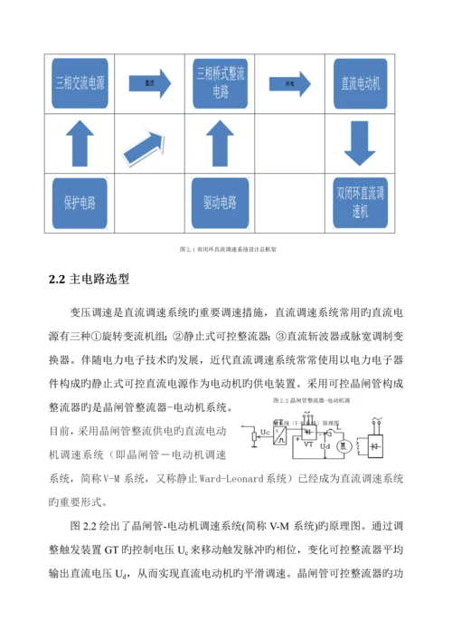 不可逆VM双闭环直流调速系统设计运动控制系统课程设计.docx