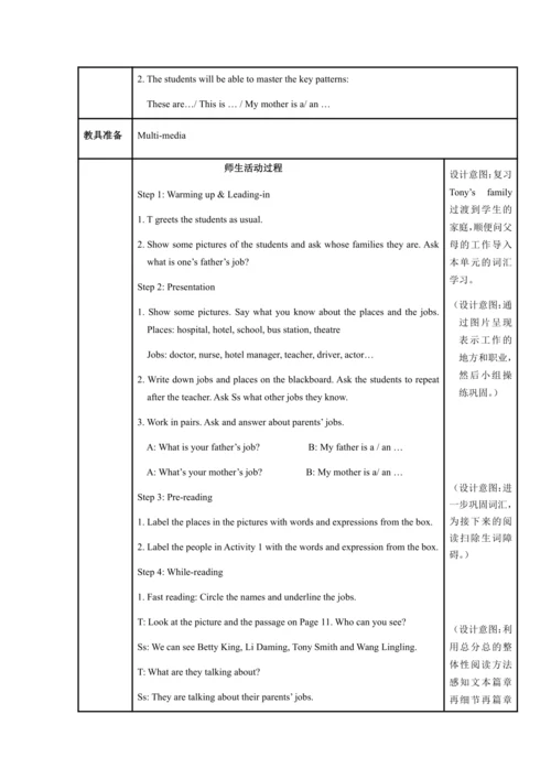 Module 2 My family 模块表格式教案（5课时）