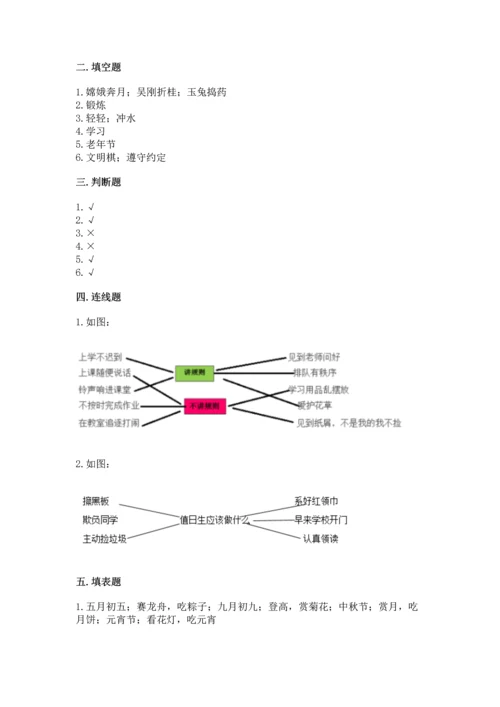 新部编版二年级上册道德与法治期末测试卷附解析答案.docx