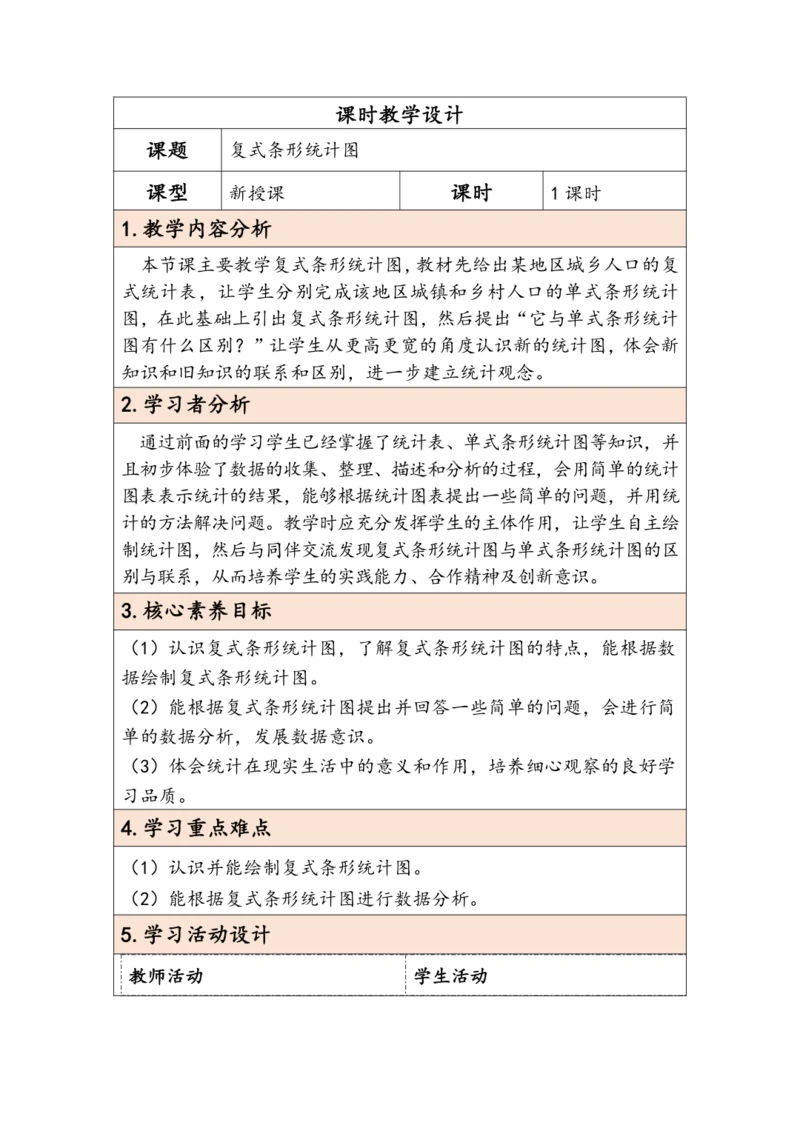 大单元教学【核心素养目标】8.2  复式条形统计图（表格式）教学设计 人教版四年级下册