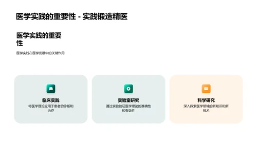 医学知识与实践PPT模板