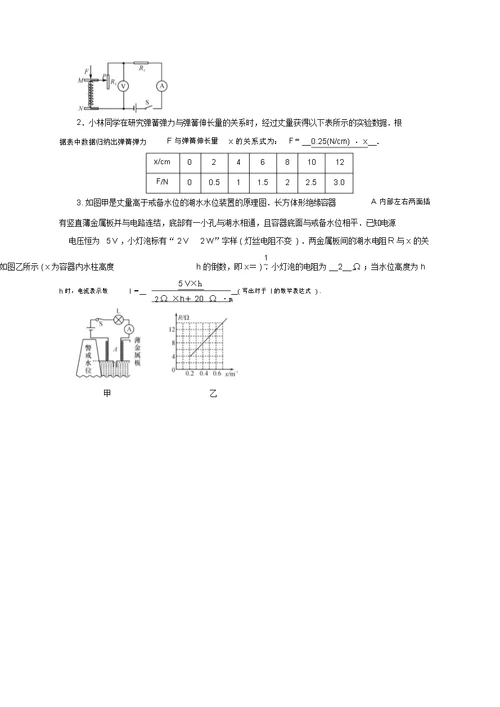 云南专版2019届中考物理题型复习一选择填空重难题