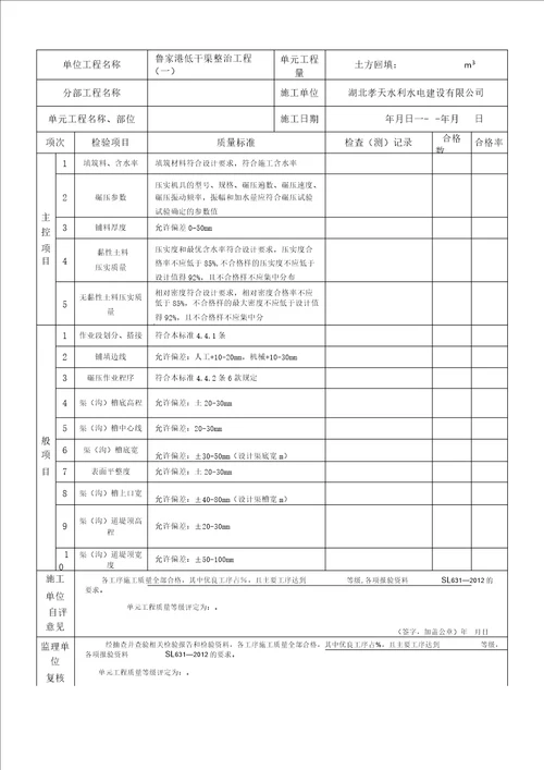 渠道土方回填