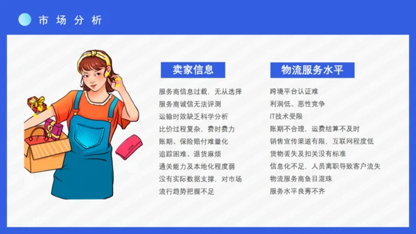 互联网跨境电商购物节通用PPT模板