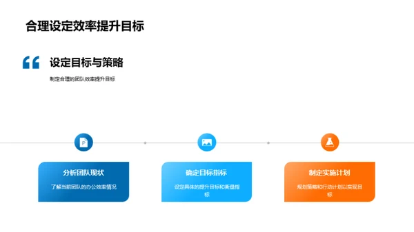 卓越团队运营解析