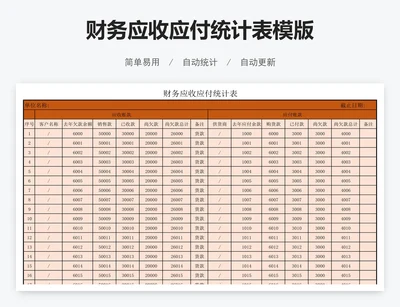 财务应收应付统计表模版