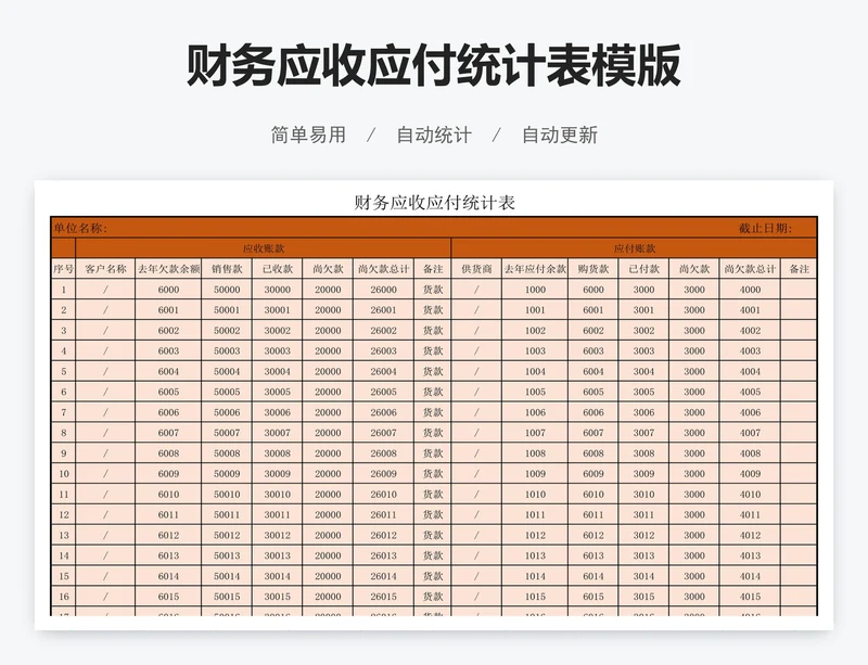 财务应收应付统计表模版