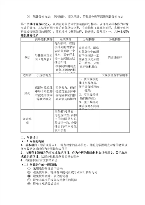 第十五章传播学调查研究方法