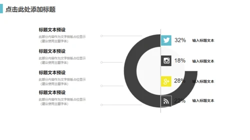 商务范工作汇报总结通用PPT模板