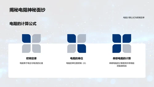 初中电学基础讲座PPT模板