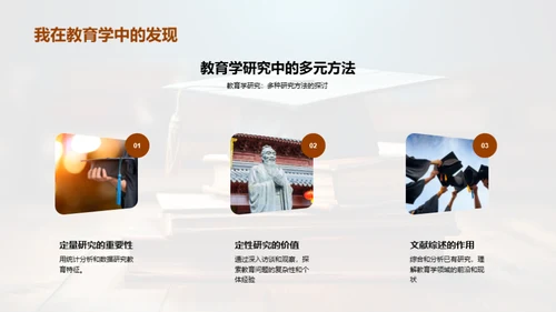 教育学研究之路