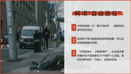 资本主义经济政策PPT模板