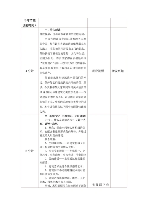探寻建筑艺术的特点