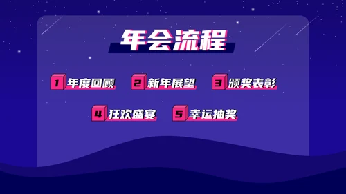 公司年终盛典年会活动抽奖通用PPT模板