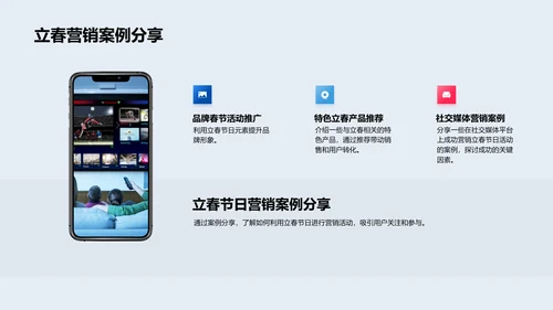 立春营销新媒体解析