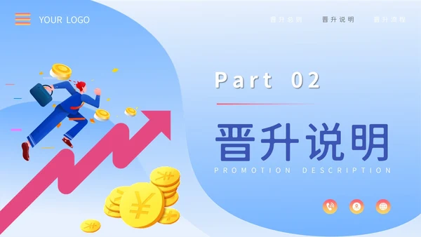 扁平风人才培养与晋升管理培训PPT模板