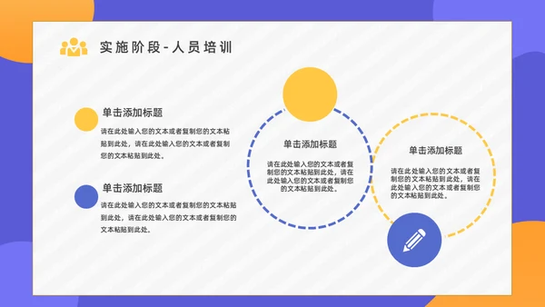 PDCA循环管理项目总结汇报通用PPT模板