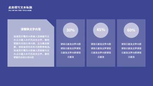 高考复习备考中考教学通用PPT模板