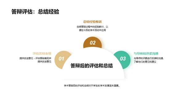 商务风教育培训学术答辩PPT模板