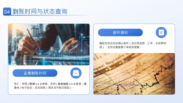 蓝色商务风产品介绍PPT