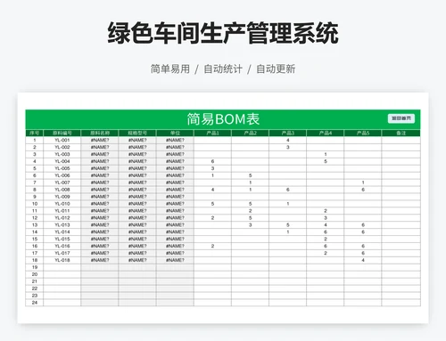 绿色车间生产管理系统