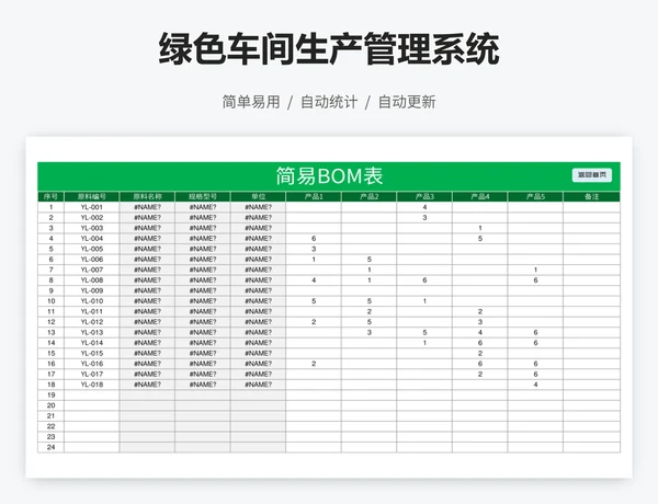 绿色车间生产管理系统