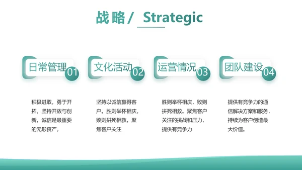 蓝色社区卫生室服务动态PPT模板
