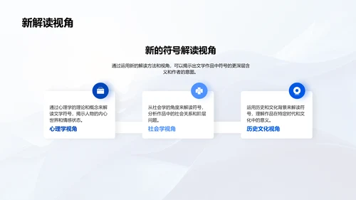 文学符号应用解析PPT模板