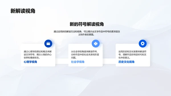 文学符号应用解析PPT模板