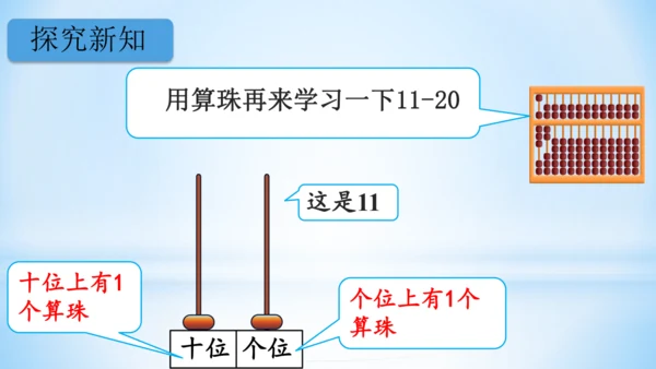11～20的认识课件（共26张PPT）-一年级上册数学人教版
